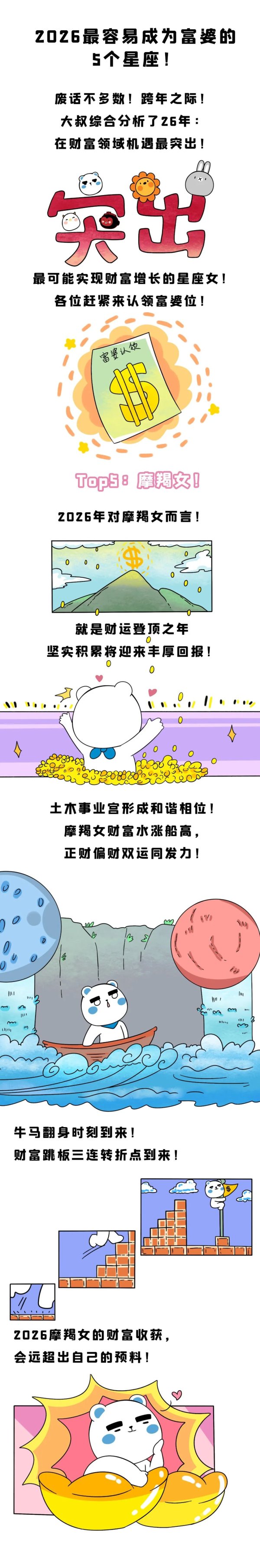 配资查询门户导航 2026最容易成为富婆的5个星座！